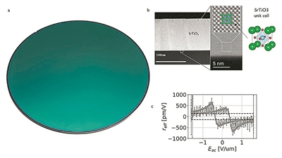 新型钛酸锶薄膜低温电光性能创新高 新型钛酸锶薄膜低温电光性能创新高